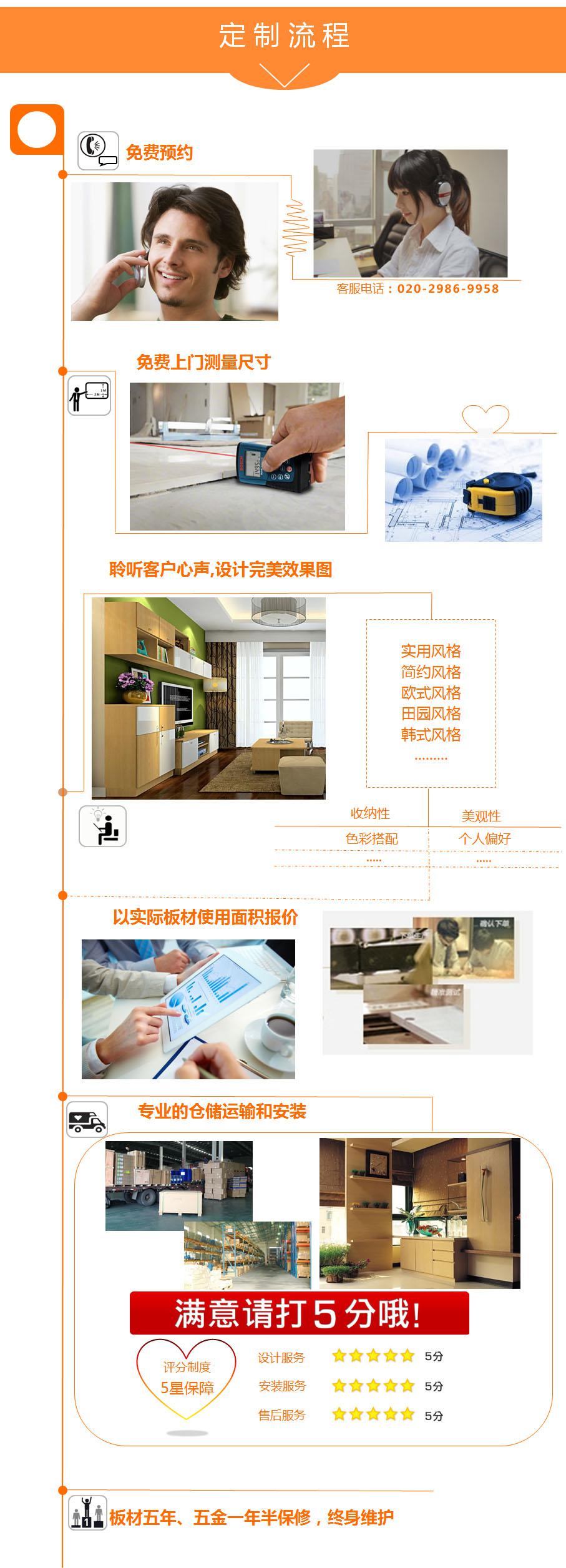 宅新網定制家具服務流程圖 宅新網定制家具服務流程圖